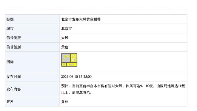 东契奇生涯第6次砍下至少50分5板5助攻 太阳队史合计只有3次